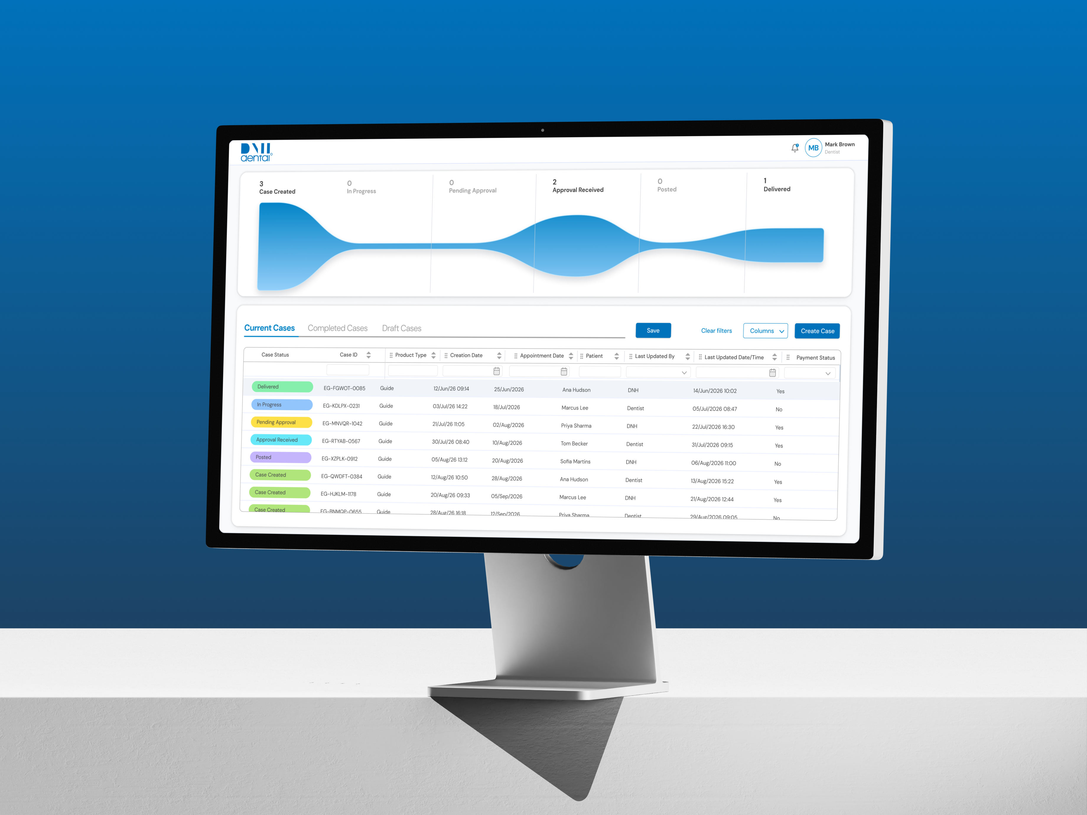 DNH Dental SaaS